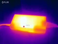 Stresstest AC-adapter