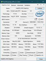 GPU-Z Intel UHD Graphics 620