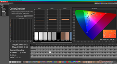 ColorChecker na kalibratie