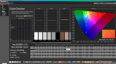 ColorChecker na kalibratie