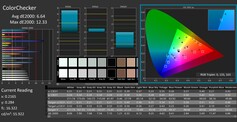 ColorChecker (bovenste scherm)