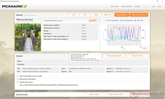 PCMark 8 Work Versneld