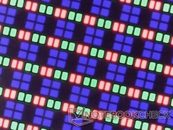 Haarscherpe RGB-subpixels met minimale korreligheid