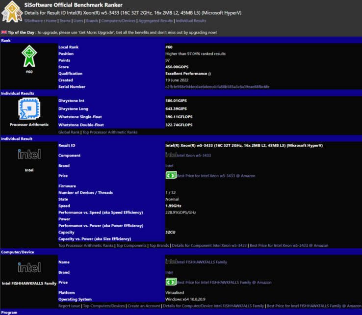 Intel Xeon W5-3433 op de SiSoftware Sandra benchmark website. (Bron: SiSoftware)