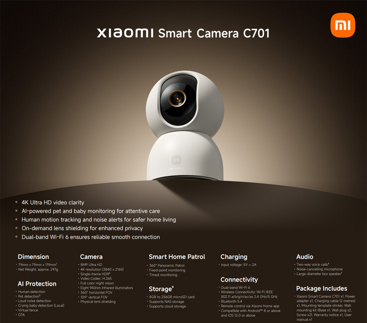 Belangrijkste kenmerken van de slimme camera (Afb. bron: Xiaomi)