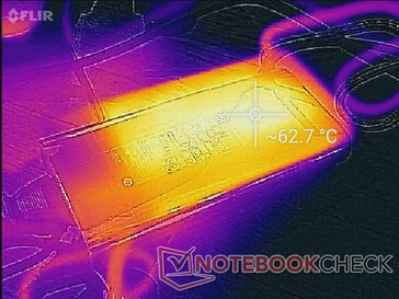 AC-adapter kan zeer warm worden (meer dan 62 C) bij langdurig gebruik van hoge belastingen