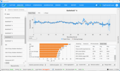 Benchmark tweede run (5070, QHD)