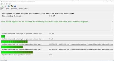 Vertragingsmonitor 1