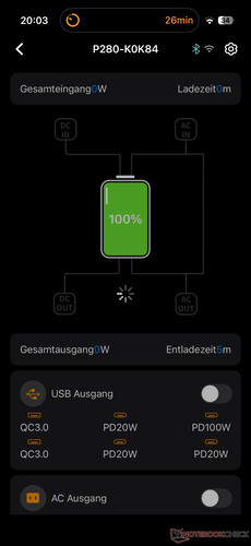 De iOS-app is niet geslaagd voor de test