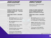 Alienware AW3225QF en AW2725DF - hoogtepunten (Bron: Dell/Alienware)