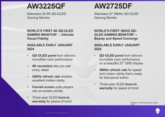Alienware AW3225QF en AW2725DF - hoogtepunten (Bron: Dell/Alienware)