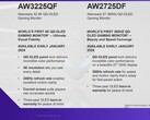Alienware AW3225QF en AW2725DF - hoogtepunten (Bron: Dell/Alienware)