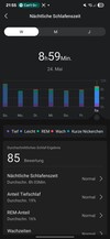 Amazfit Active2 Slapen
