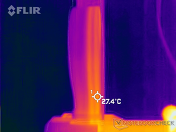 Thermische beeldlint kabel