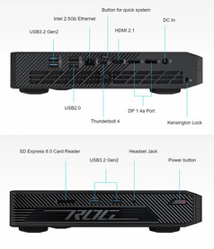 Connectiviteitspoorten van de mini PC (Afbeeldingsbron: Asus)