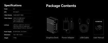 Volledige specificaties van de Morefine G2 eGPU