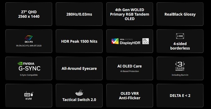 Gigabyte MO27Q28GR hoogtepunten (Afbeelding bron: Gigabyte)