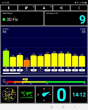 GPS test: Binnen