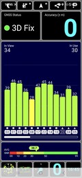 GPS-test: buiten