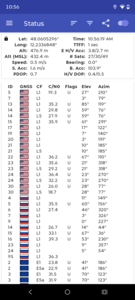 Ondersteunde satellietsystemen