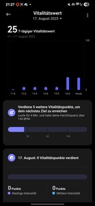 Xiaomi Smart Band 10 Activiteit