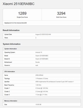 Redmi Note 15 Pro Plus Geekbench.