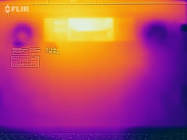 Oppervlaktetemperaturen stresstest (onder)