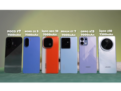 6 telefoons met batterijmonsters gaan de strijd met elkaar aan. (Afbeeldingsbron: TechBar via YouTube)