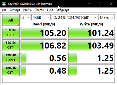 CrystalDiskMark 8 op iets wat vaker wordt gebruikt voor externe opslag, een externe HDD van Toshiba aangesloten via USB 3.0. Let op de grote verbeteringen bij willekeurig lezen en schrijven.