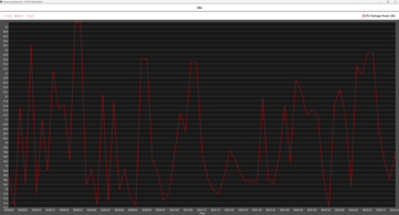 Core Ultra 9 285K Stationair