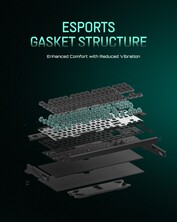 Iqunix EZ80 pakkingontwerp