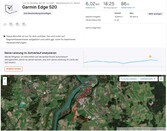 Garmin Edge 520 positionering - Overzicht
