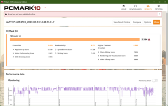 PCMark 10 resultaat