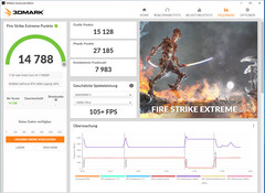 Fire Strike Extreme (netvoeding)