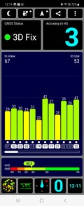 GPS-test: buiten