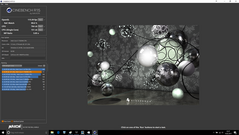 Cinebench R15 (normaal gebruik)