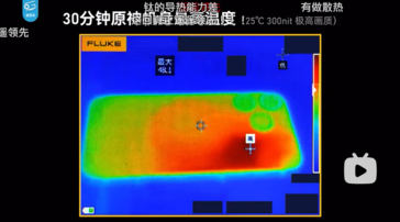 de oppervlaktetemperatuur van iPhone 15 Pro Max in Genshin Impact. (Bron: Geekerwan op Bilibili)