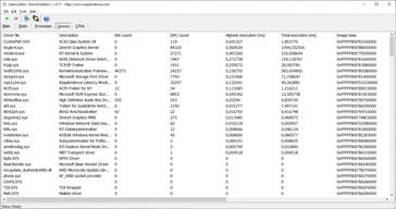 Gigabyte A7 X1 - LatencyMon (stuurprogramma's)