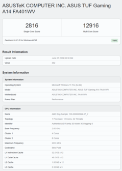 AMD Ryzen AI 9 HX 370 Geekbench 6 scores in Asus TUF Gaming A14. (Bron: Geekbench)