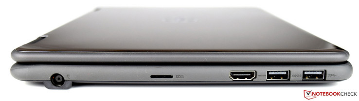 Linkerkant: stroomvoorziening, MicroSD slot, HDMI aansluiting, twee USB 3.0 poorten (1 met PowerShare)