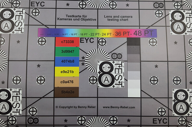 Test chart – perfect lighting