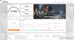 Fire Strike (Maximale ventilatorstand)