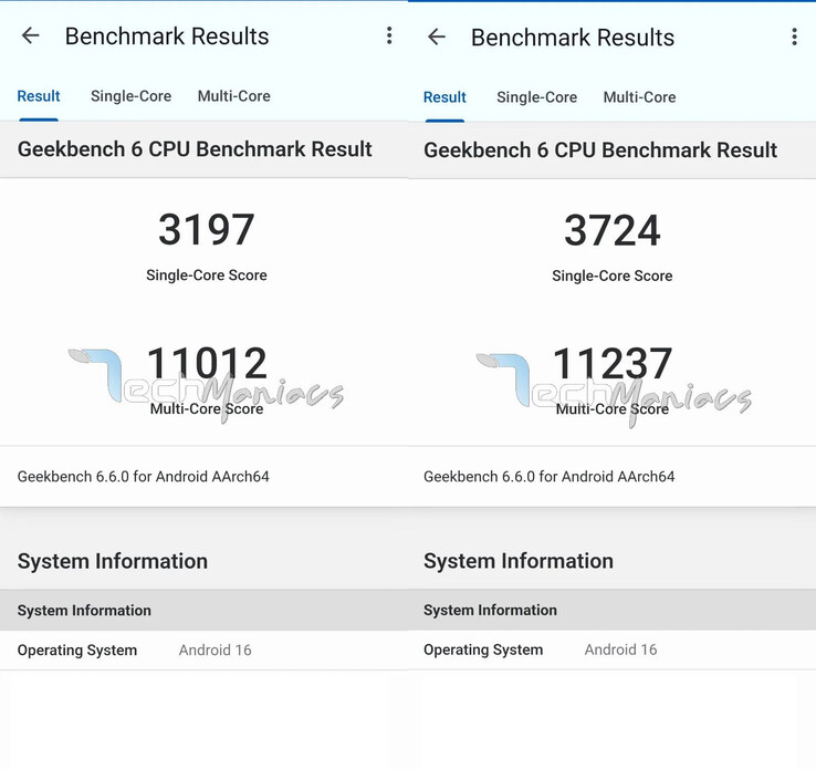 Exynos 2600-aangedreven Galaxy S26 (links) vs Snapdragon 8 Elite Gen 5-aangedreven Galaxy S26 Ultra (rechts) benchmarks