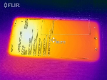 Heatmap - voorzijde