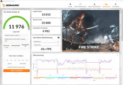 Fire Strike (netvoeding, stille modus)