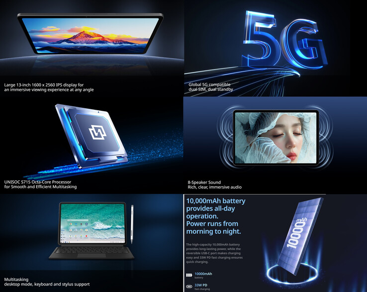 Belangrijkste kenmerken van de iPlay 70 Max Pro (Afbeelding bron: Alldocube)