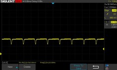 75% helderheid: 120 Hz DC dimmen