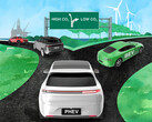 Amerikaans onderzoek bevestigt: Elektrische auto's veroorzaken minder uitstoot dan verbrandingsmotoren. (Afbeeldingsbron: SEAS)