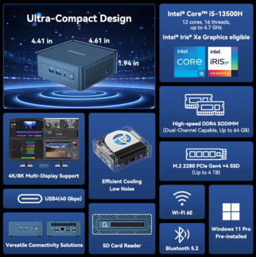 Geekom IT13 2026-editie (Bron: Geekom)