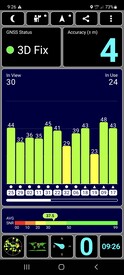 GPS Test buiten